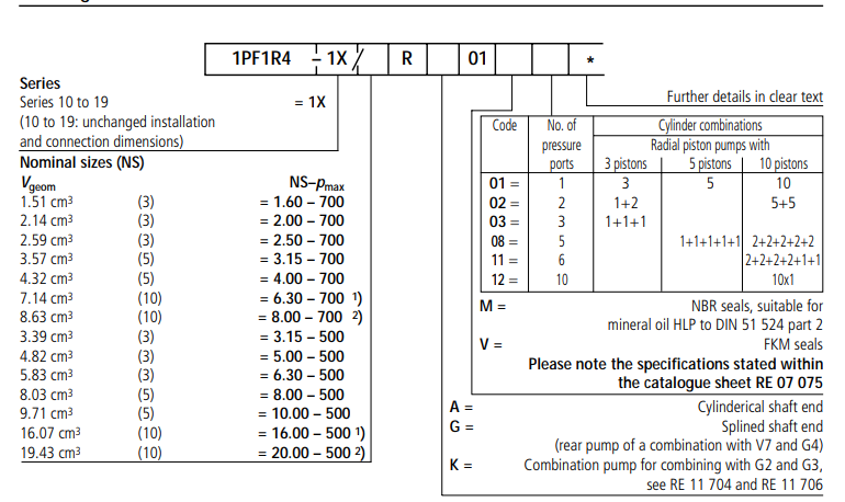 1PF1R4技術參數