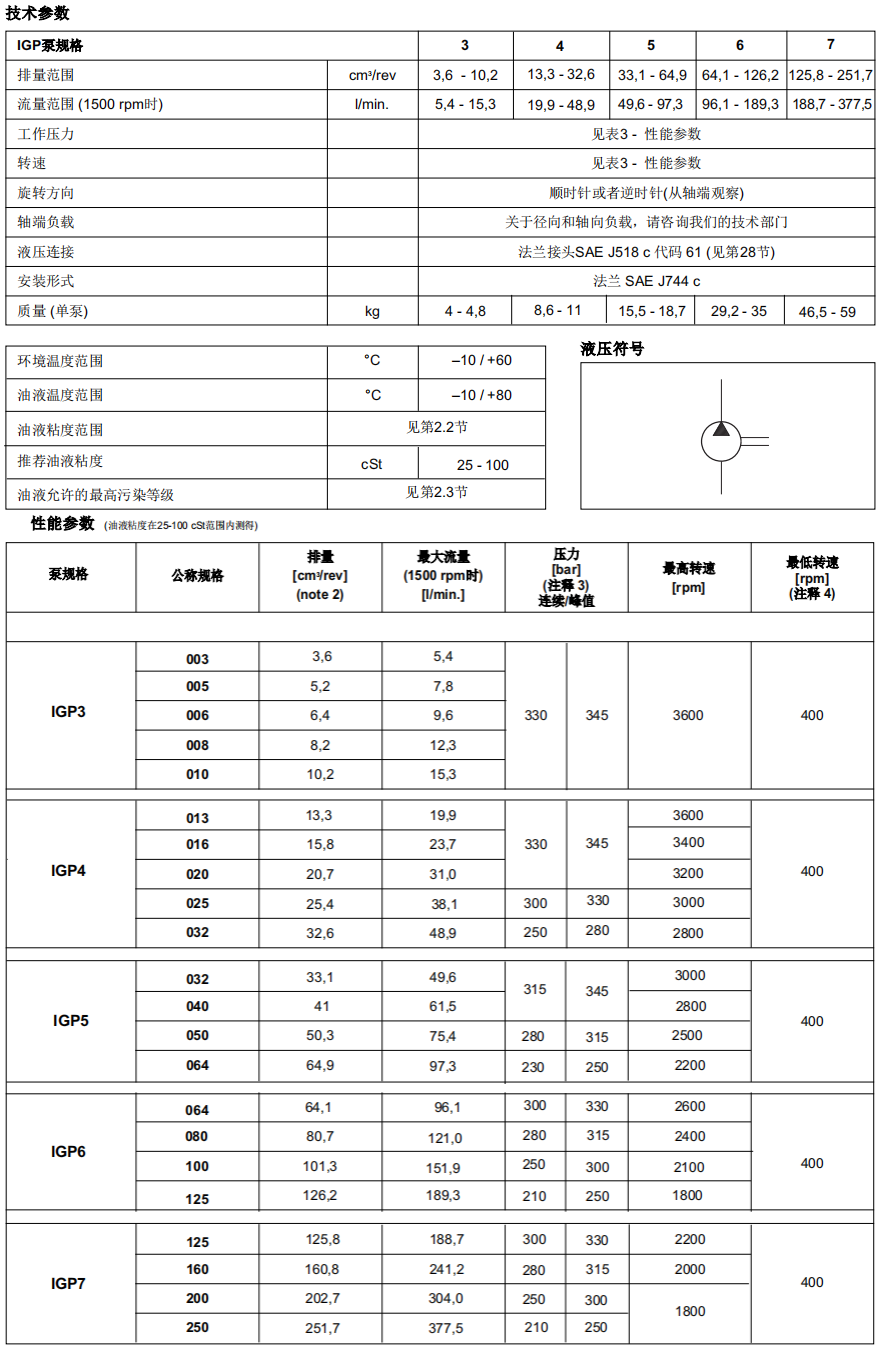 意大利迪普馬IGP內嚙合齒輪泵