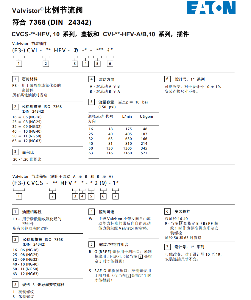 VICKERS比例節流閥