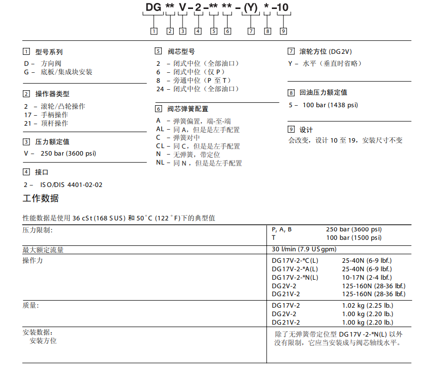 VICKERS方向控制閥